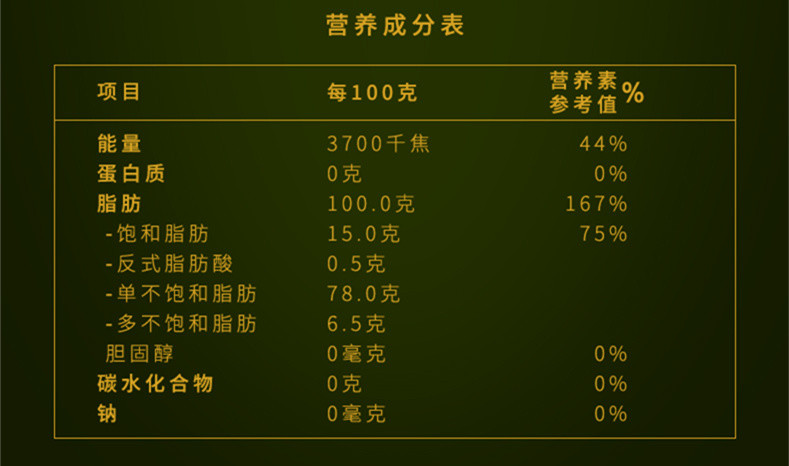 福临门安达露西特级初榨橄榄油750mlX2礼盒装送礼福利 正品