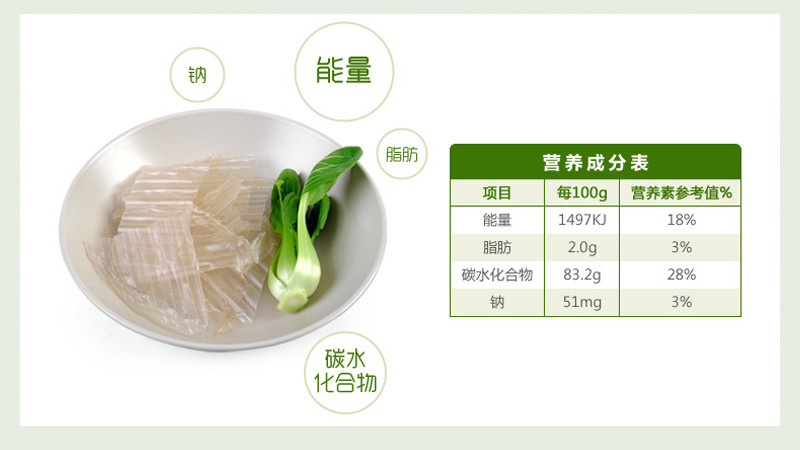 【消费帮扶】铜关粉皮 绿豆粉皮简装  250g/袋