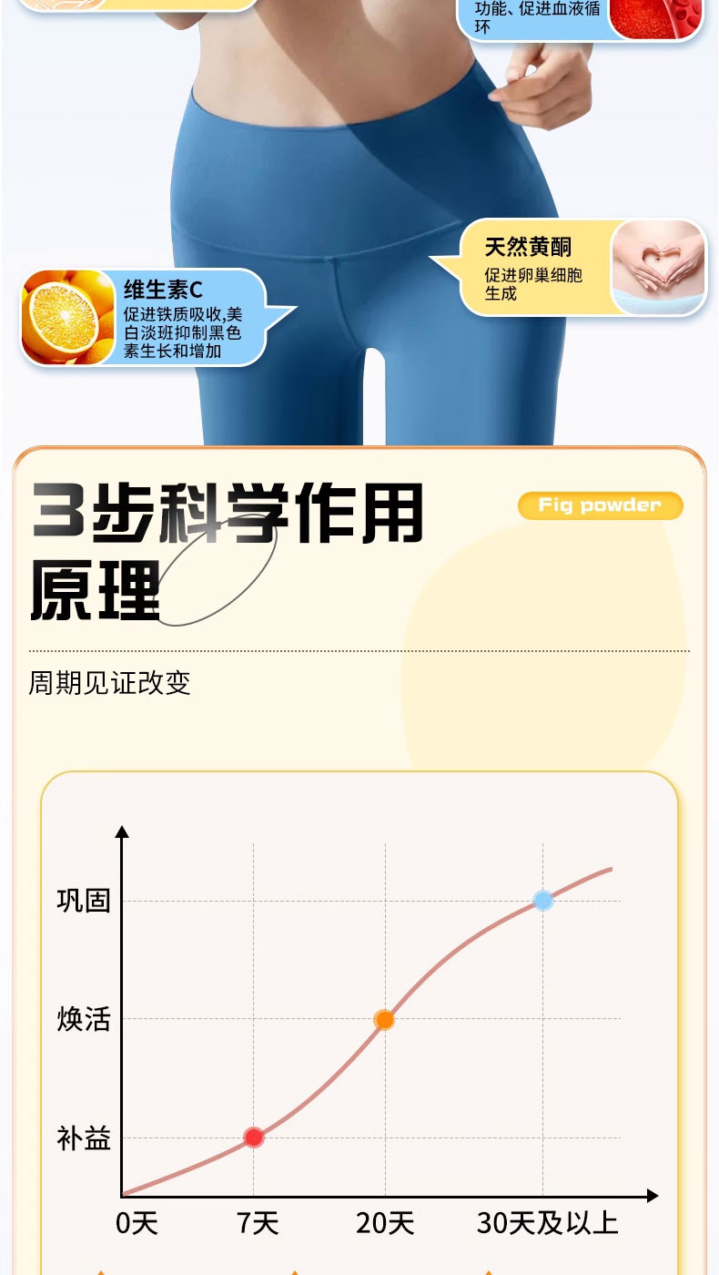 邮政农品 亚麻籽无花果粉