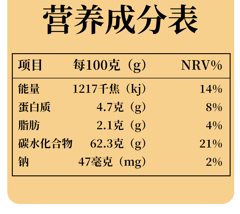 信盛堂 黄芪党参红豆豆浆燕麦片+亚麻籽无花果粉组合