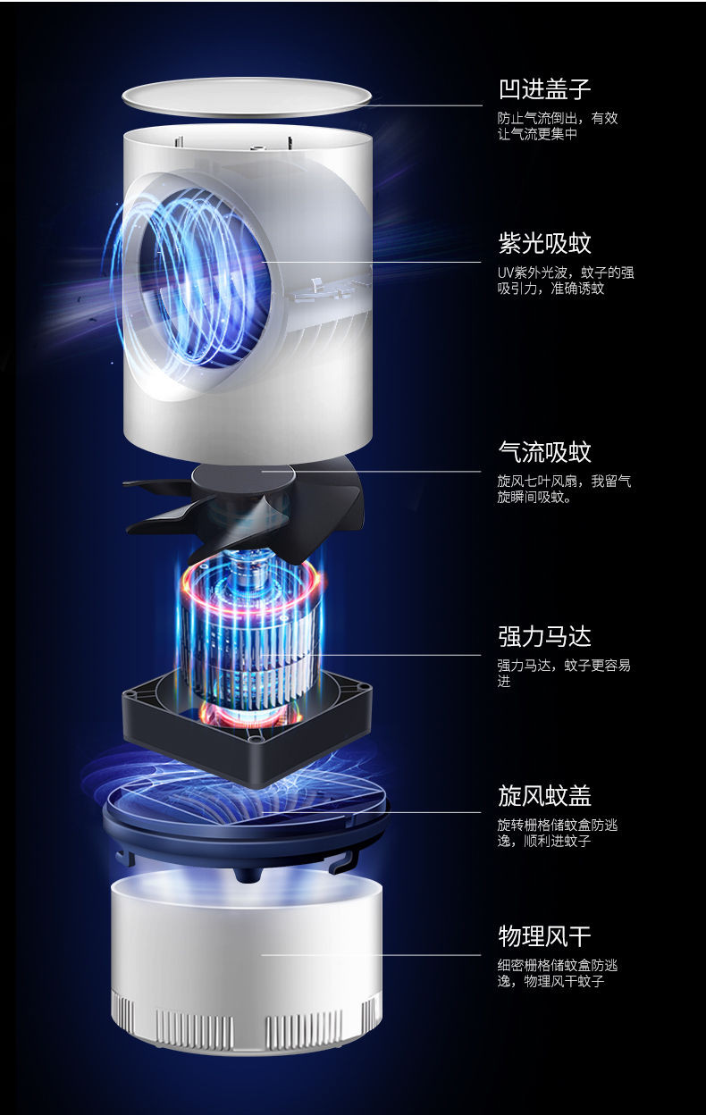 灭蚊灯家用驱蚊器吸蚊子神器户外捕蚊电蚊器室内灭蚊神器光诱捕蚊