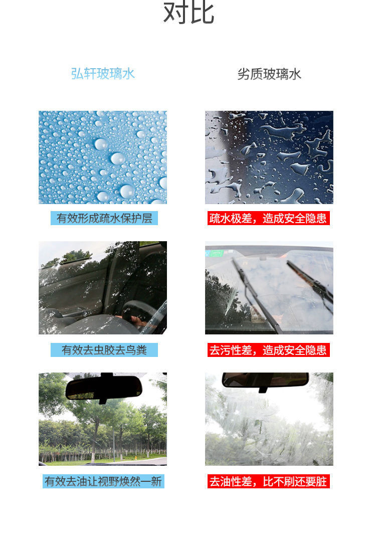 【四大桶装】汽车玻璃水防冻玻璃水四季通用玻璃水雨刷精汽车用品