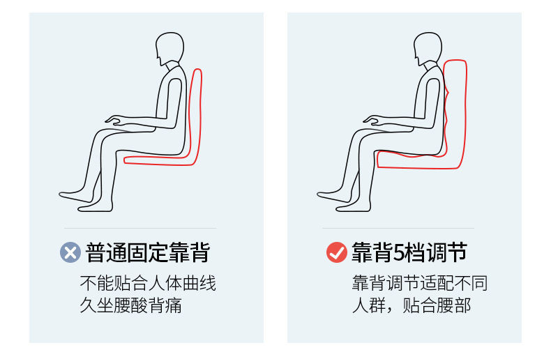 家用电脑椅宿舍懒人椅卧室椅子靠背电竞座椅休闲办公书房折叠沙发