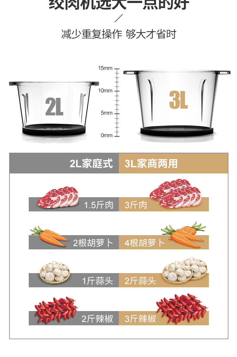 绞肉机家用饺馅不锈钢电动多功能电动料理器小型打肉蒜蓉搅拌碎菜