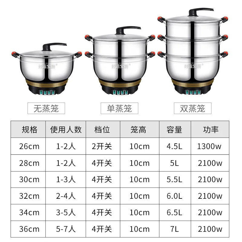 多功能电热锅加厚保温电炒锅家用电火锅蒸锅煮锅一体式炒菜锅电锅