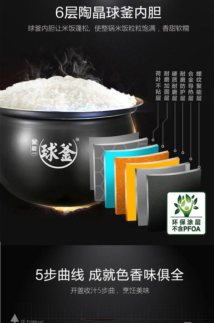 苏/泊尔电压力锅高压锅家用双胆6L大容量多功能5-8人SY-60YC8010EQ