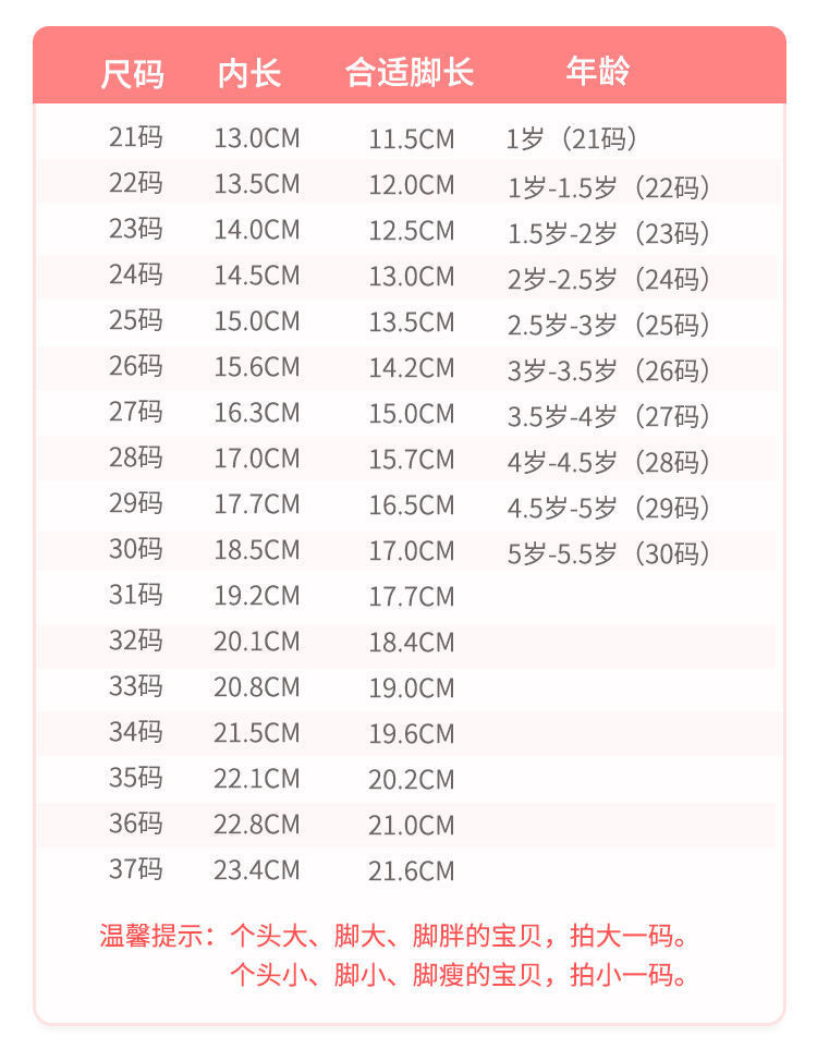 巴布DOO实心底儿童透气网鞋2022春秋款儿童运动鞋宝宝学步机能鞋