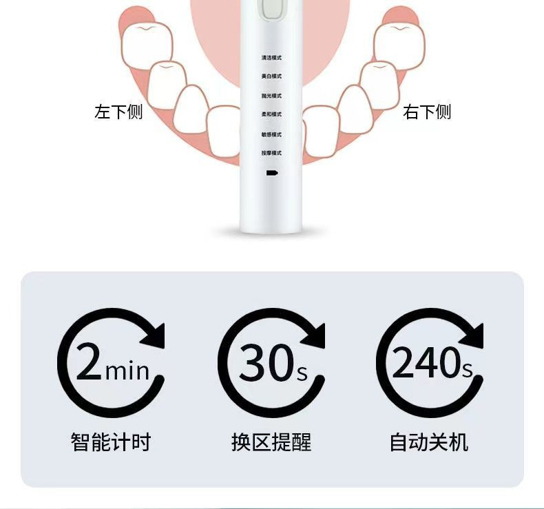 德国进口电动牙刷成人儿童充电式超声波智能清洁自动纳米软毛牙刷