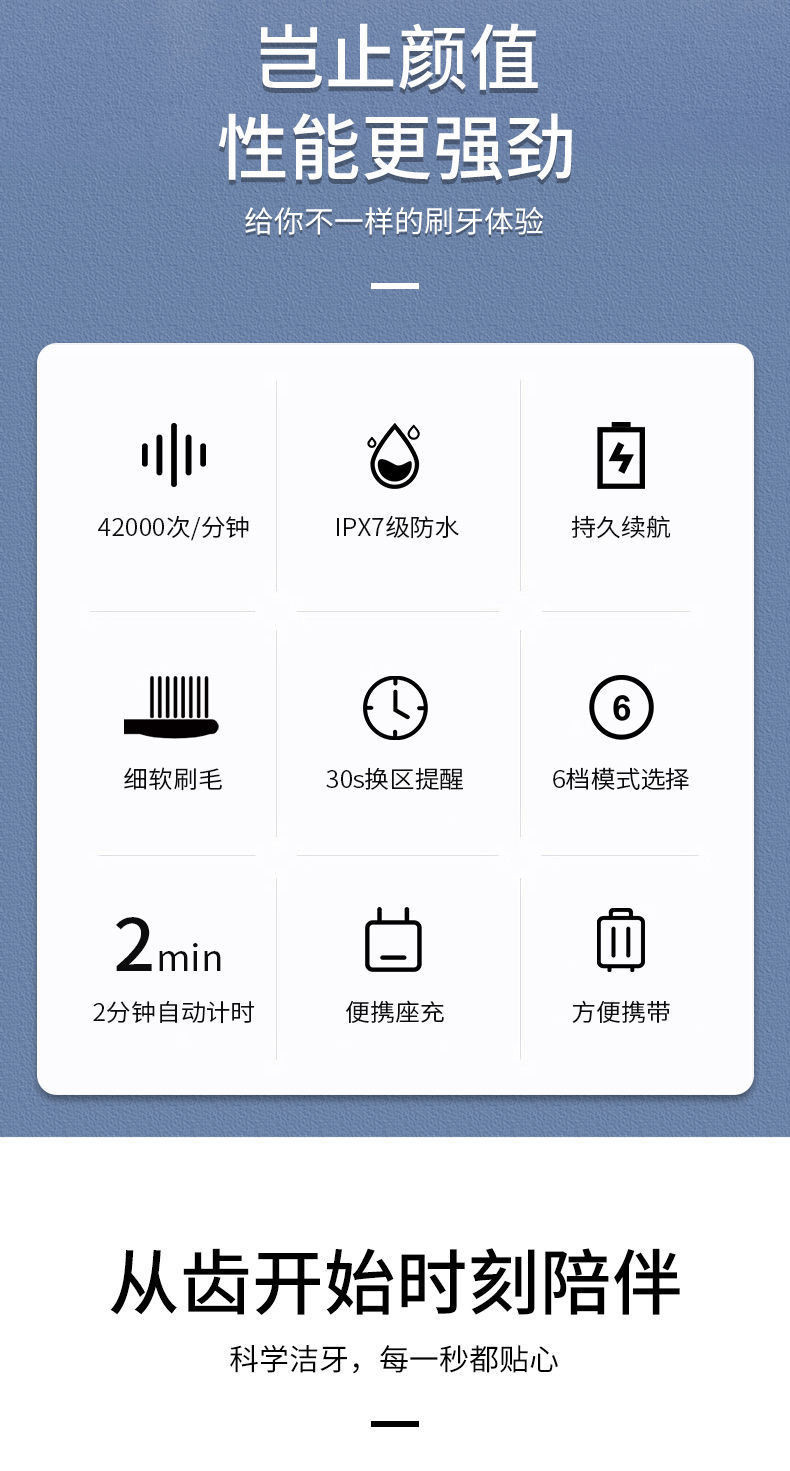 德国进口电动牙刷成人儿童充电式超声波智能清洁自动纳米软毛牙刷