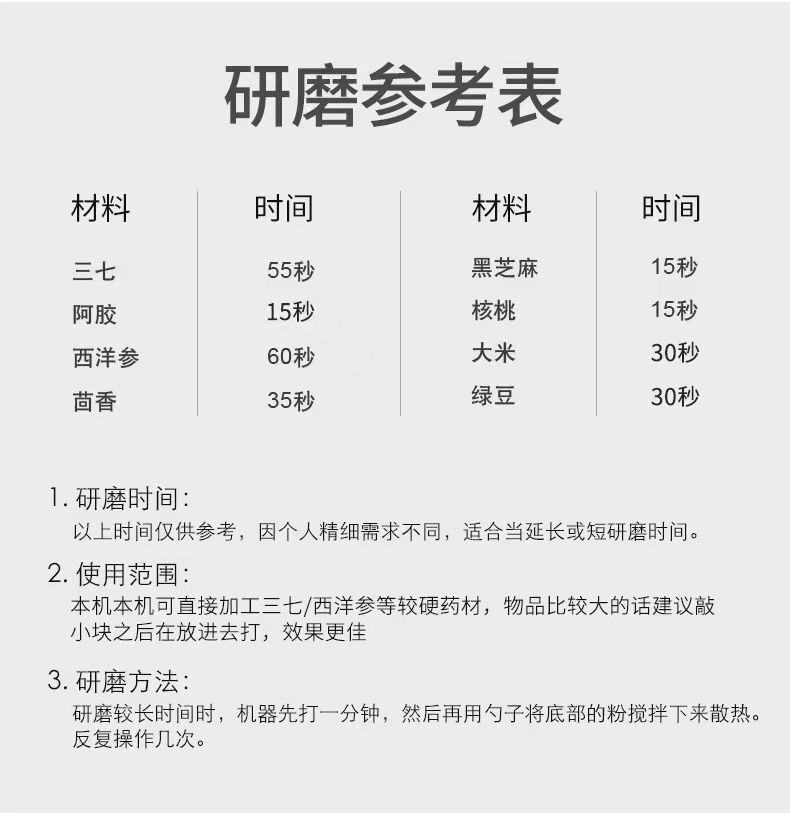 304不锈钢粉碎机家用打粉机五谷杂粮磨粉机三七打磨机