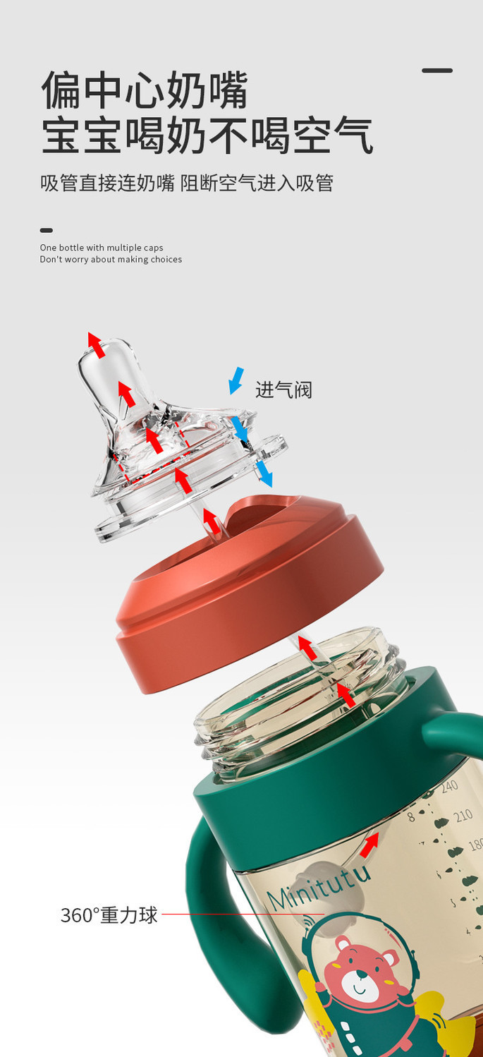 奶瓶PPSU防摔防胀气300ml大容量一岁半2岁三岁新款网红奶瓶宽口径