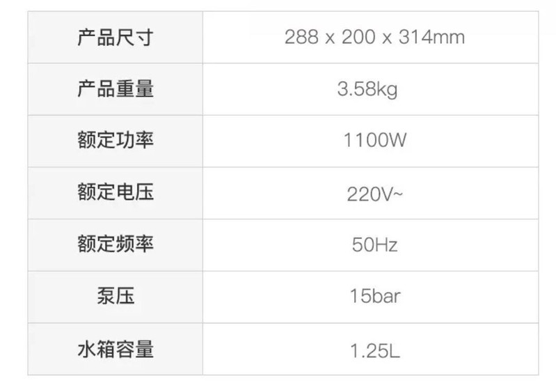 网易严选咖啡机家用小型半自动蒸汽式奶泡机复古意式迷你一体机