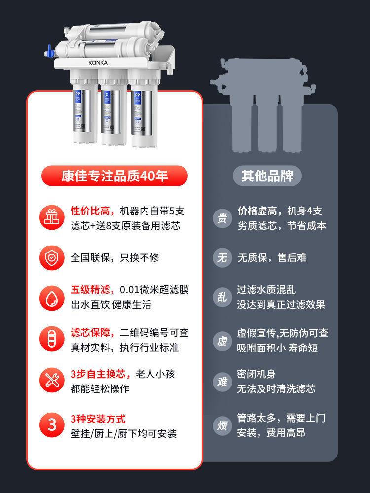 康佳净水器家用直饮厨房自来水前置过滤器水龙头净水器超滤净水机