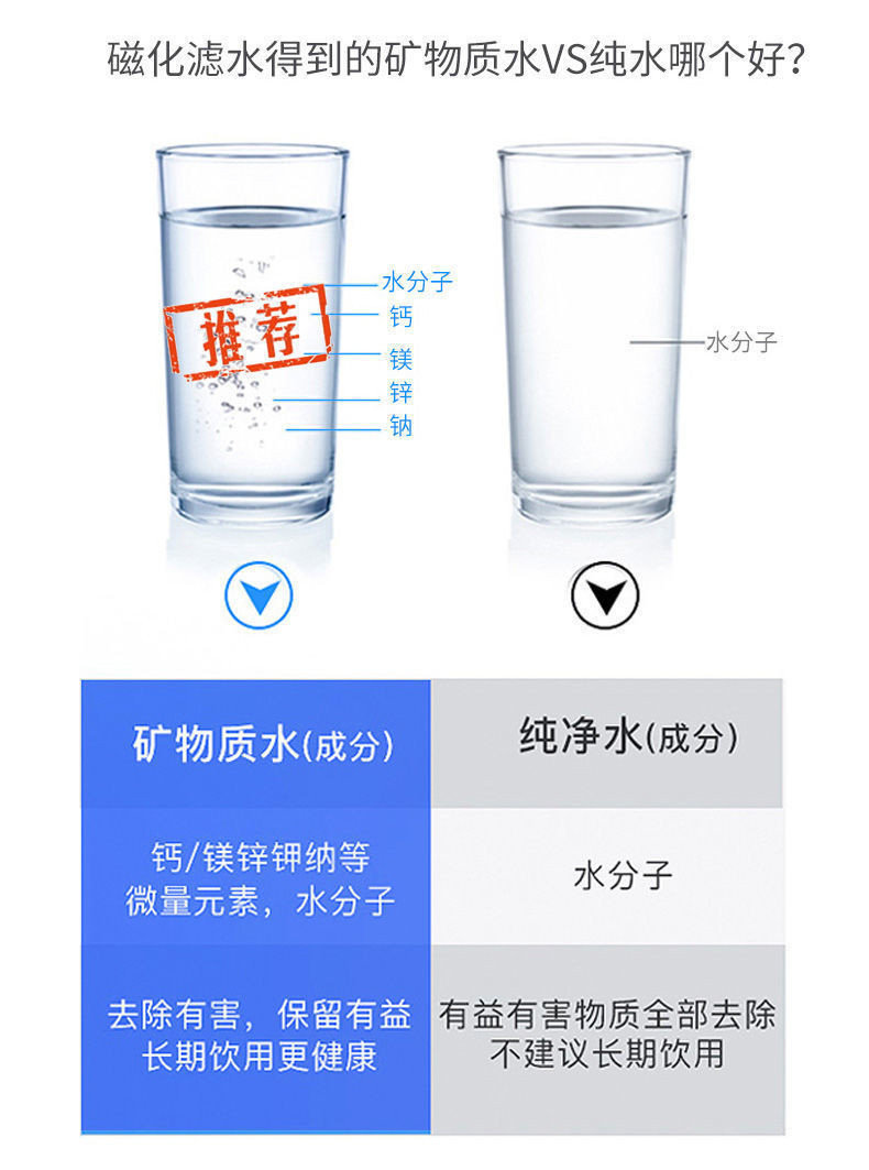 金正净水器家用直饮厨房自来水龙头过滤器前置净化器超滤净水机