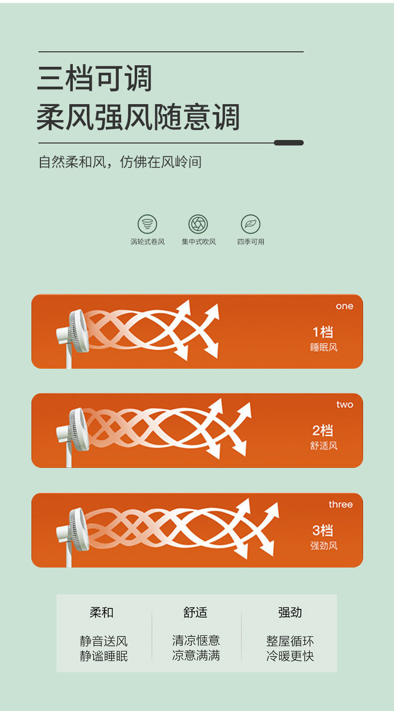 新飞电风扇家用落地式卧室宿舍专用小风扇静音大风力办公台地两用