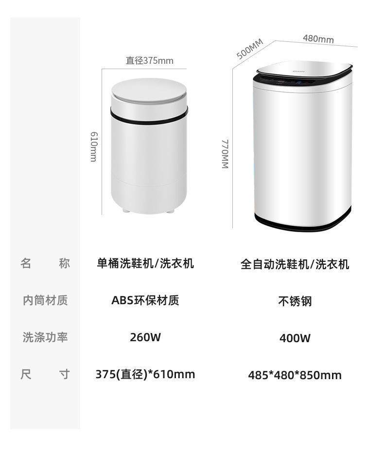 长虹洗鞋机家用小型全自动刷鞋机洗脱一体洗鞋子袜子专用洗衣神器