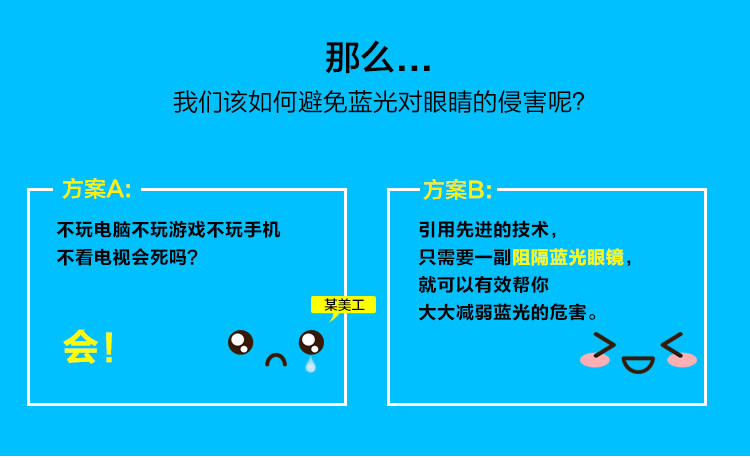 天禄 1.56非球面1.61近视防蓝光镜片树脂镜片