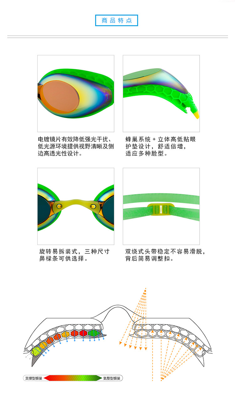 羚活LANE4品牌新款电镀泳镜 男女通用 防水防雾抗紫外线泳镜A935