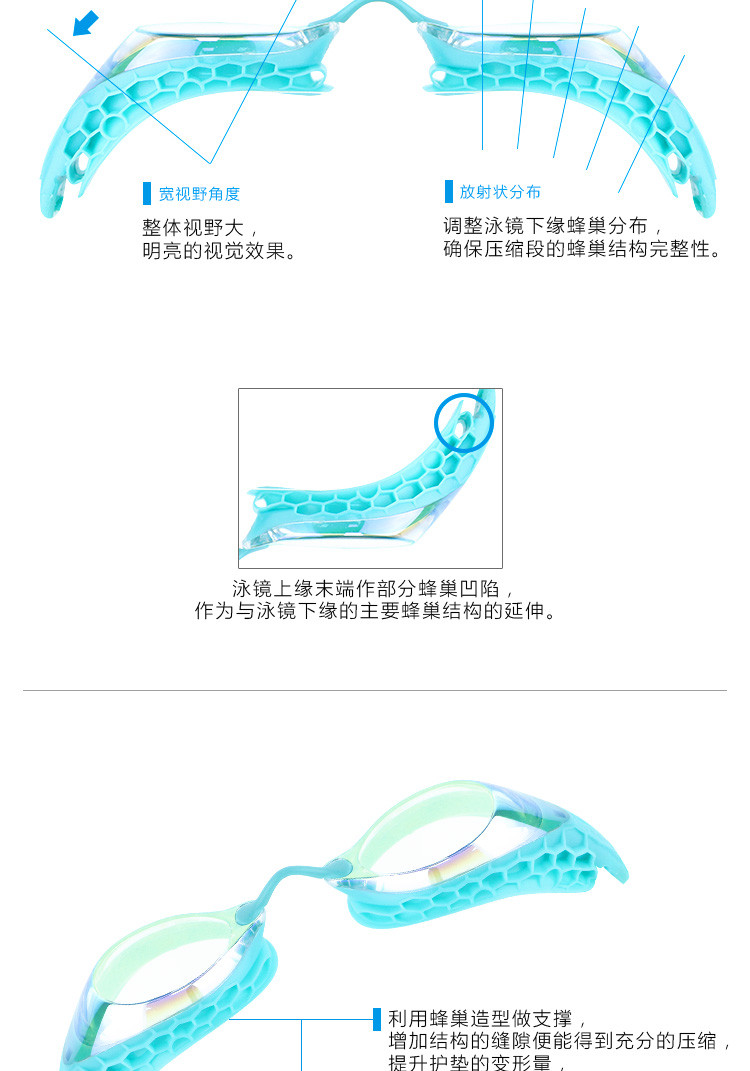 美国羚活LANE4  icompy系列电镀泳镜 男女通用 镀金镀橘防水抗紫外线泳镜VC-953