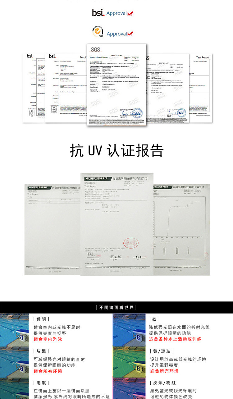 美国巴洛酷达KONA81系列新款泳镜  抗雾防紫外线一体式泳镜M33120