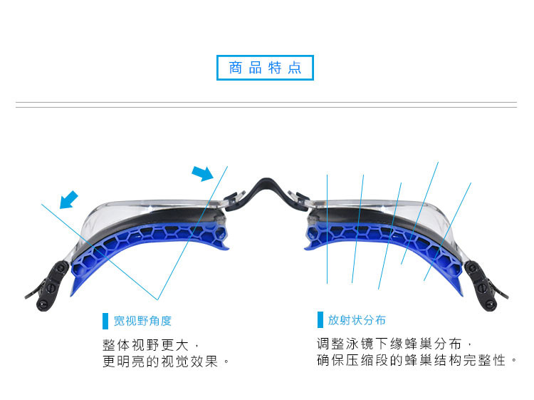 LANE4品牌icompy系列成人防水防雾泳镜VC-962