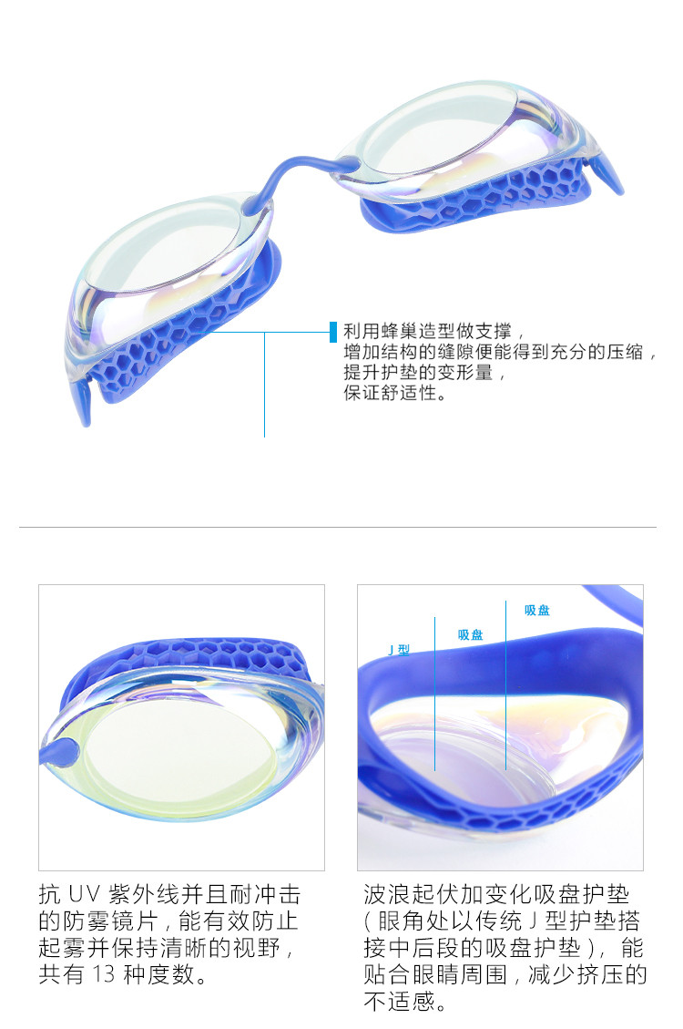 美国巴洛酷达iedge系列电镀近视泳镜VG-940