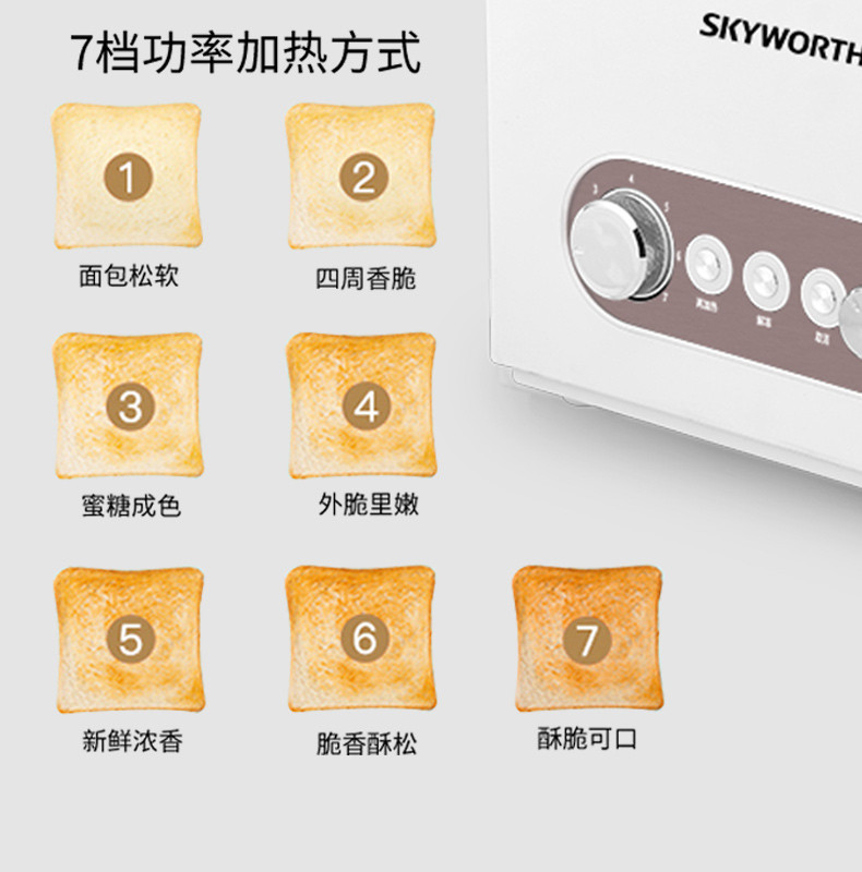 创维/SKYWORTH 多功能多士炉乐厨早餐机 K25