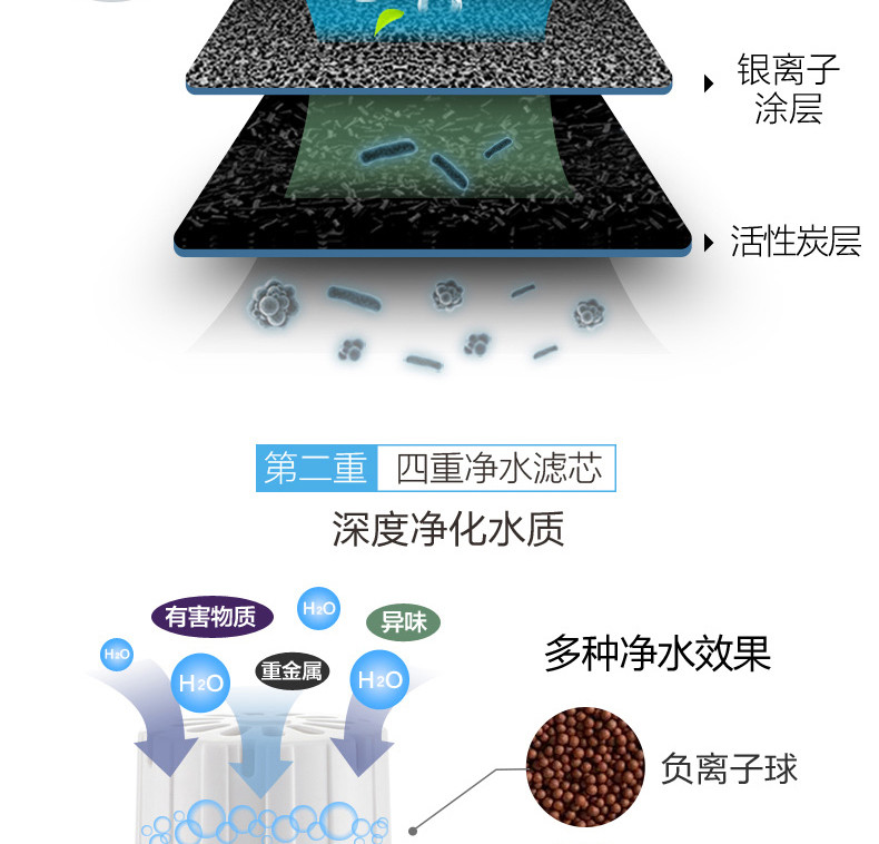 TCL 海量生态加湿器SCK-0A60C