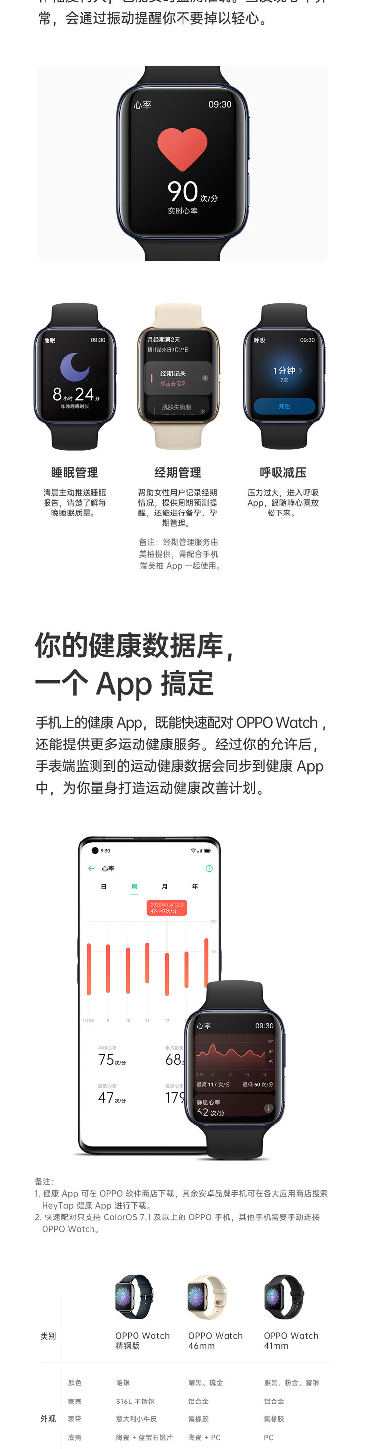 OPPO Watch 46mm 智能手表蓝牙男女运动手环