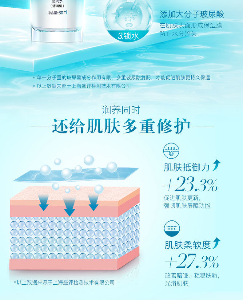 珀莱雅 水漾芯肌透润水（清润型） 60ml