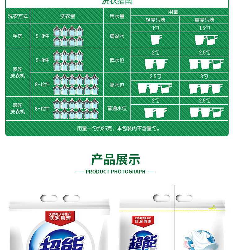 超能  天然皂粉+MES绿色活性去污因子1.028kg