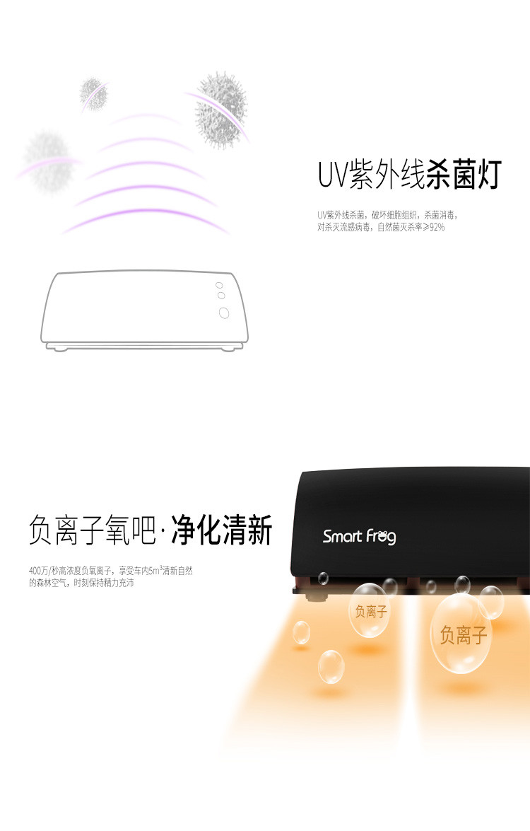 SMART FROG 卡蛙罗伯空气净化器小型光触媒灯负离子家用车用氧吧KW-JHQ02