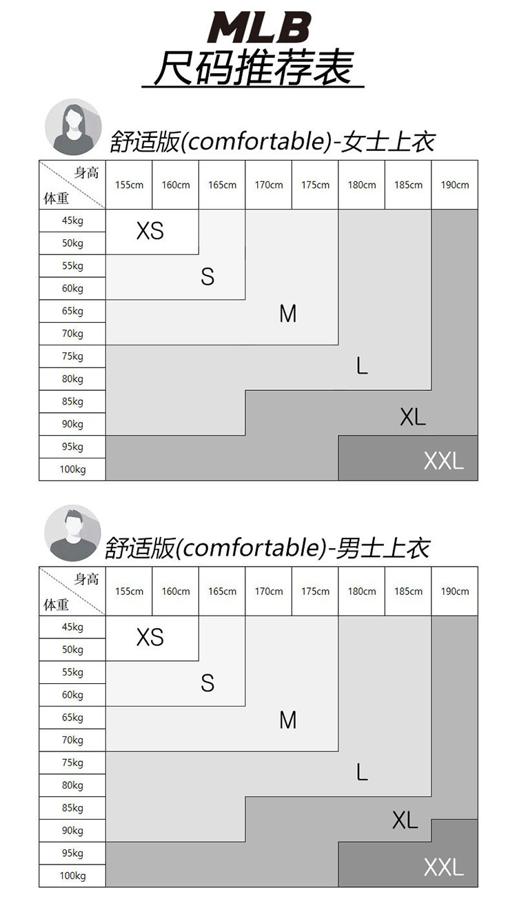 MLB 男女T恤NY短袖cash cow宽松情侣款运动21年春夏新款TSC9系列31TSC9-50L