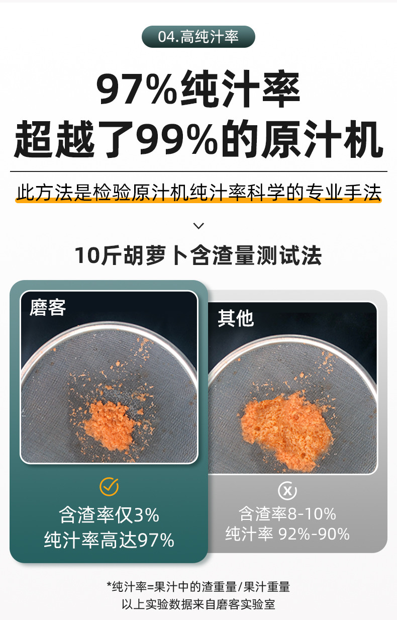 磨客 大口径原汁机榨汁机家用果汁机渣汁分离 银灰/墨绿/大红色 MK-199