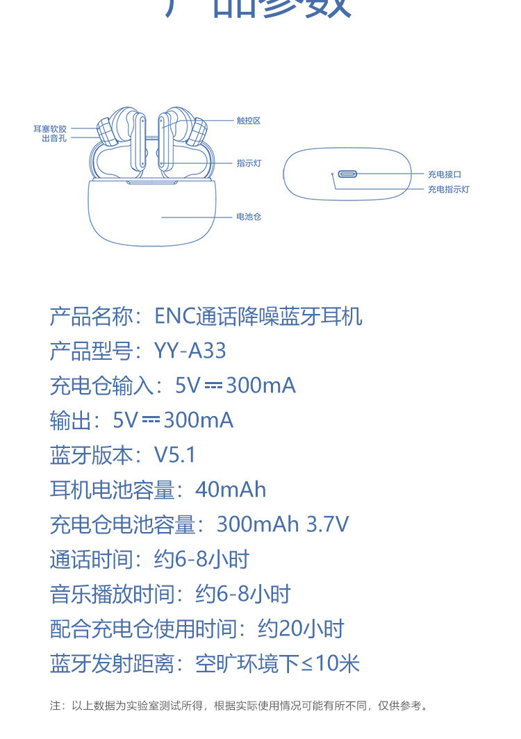 久量/DP ENC通话降噪蓝牙耳机 YY-A33