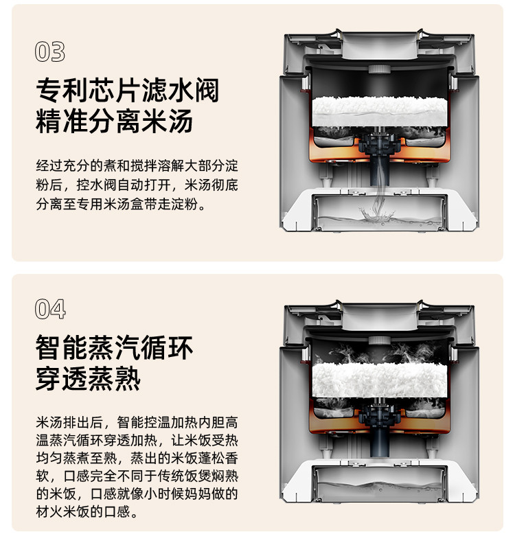 磨客 低糖电饭煲迷你家用智能预约 豆-蔻绿