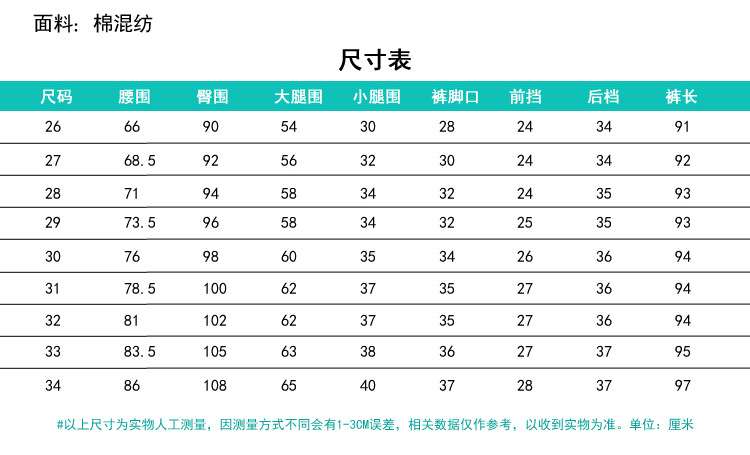 韩域丹依娜2018夏装韩版新款大码女装胖mm学生bf风破洞九分牛仔裤卷边哈伦七分裤YLX005