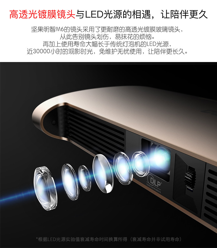 坚果M6 便携投影机 支持1080p高清 家用微型投影仪智能WiFi办公影院