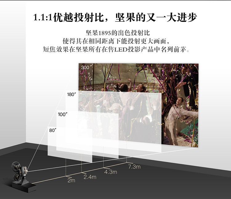 坚果/JmGO   1895 安卓智能高清投影机1080p1200流明复古电影放映