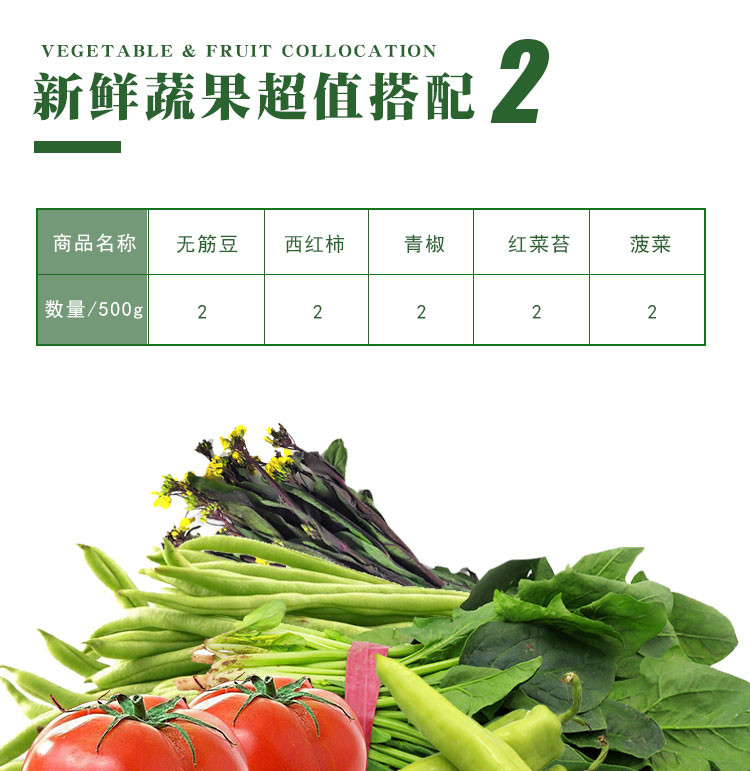 【瓮安邮政*助力抗疫】新鲜蔬菜包 自选五种蔬菜搭配 （限瓮安城区） 同城配送