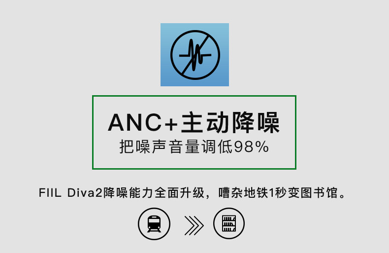 FIIL 斐耳 智能无线降噪头戴耳机 Diva2