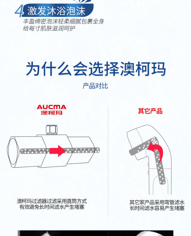 澳柯玛沐浴净水器ASF-01