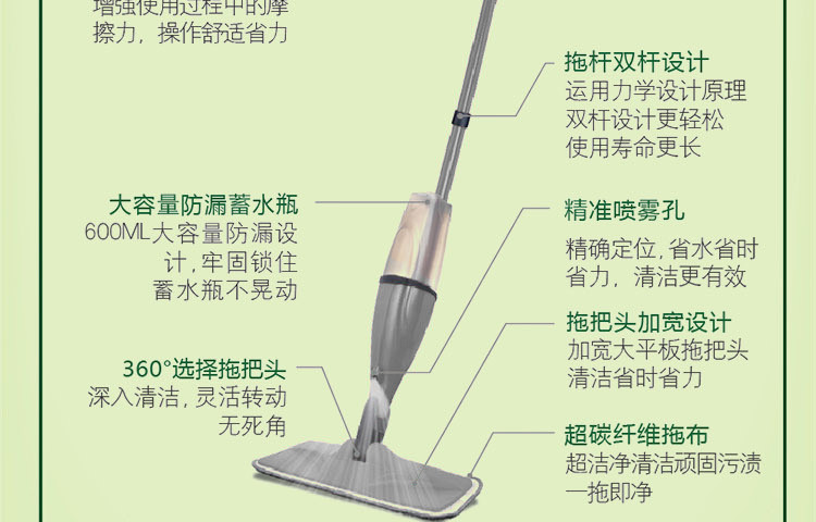 STYLOR花色 多功能喷雾拖把平板家用瓷砖地拖布木地板干湿两用懒人拖把STH-0400