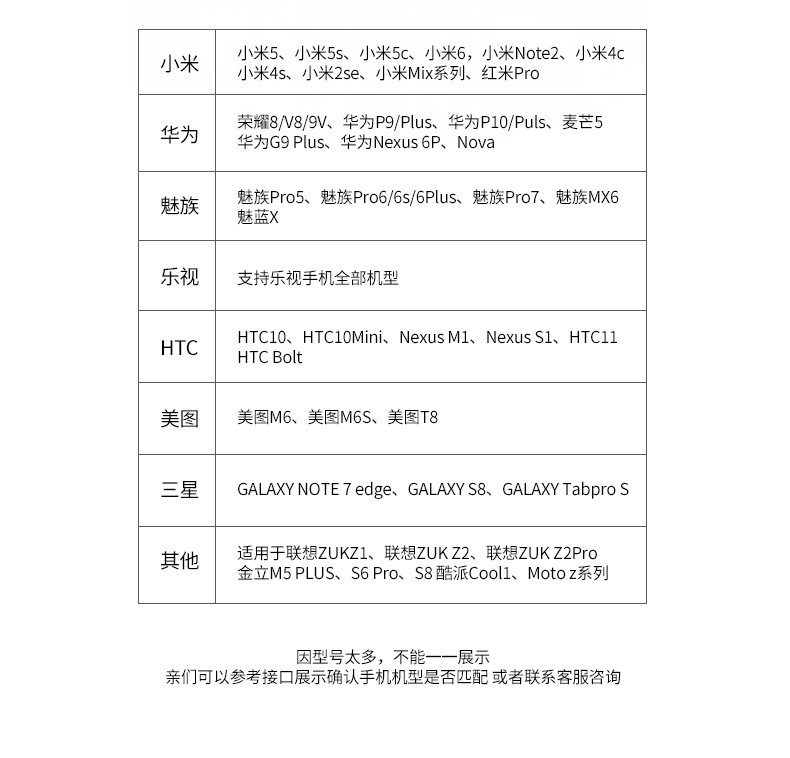 ROCK 双头L型Type C 金属编织数据线