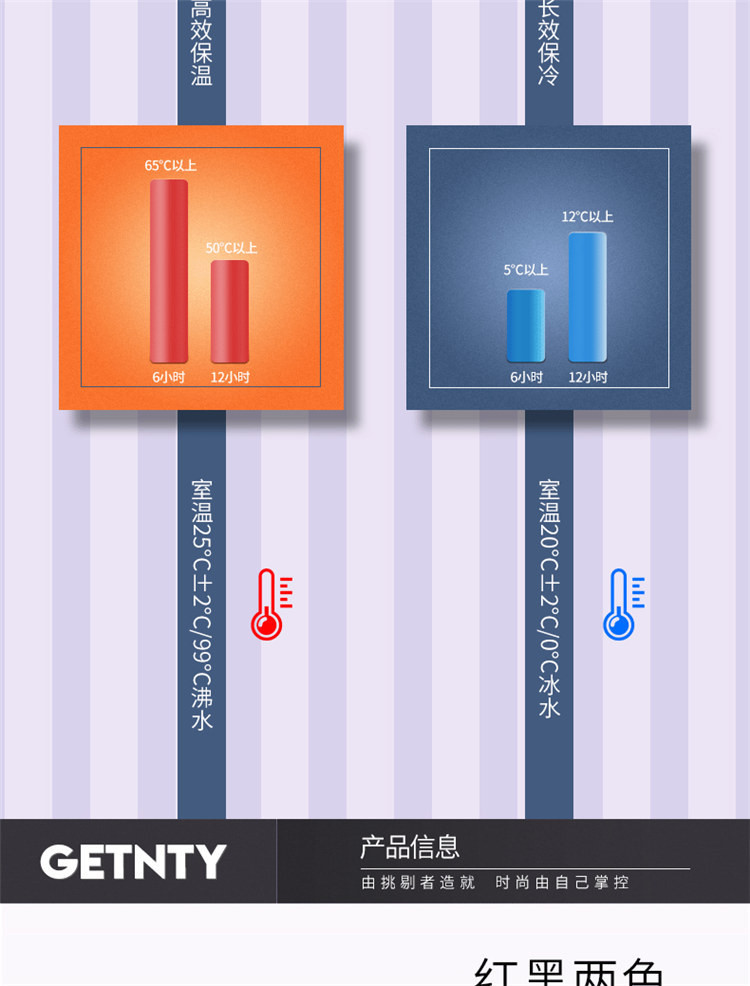 Debo德铂布拉格之恋304不锈钢保温杯真空杯280mlDEP-616