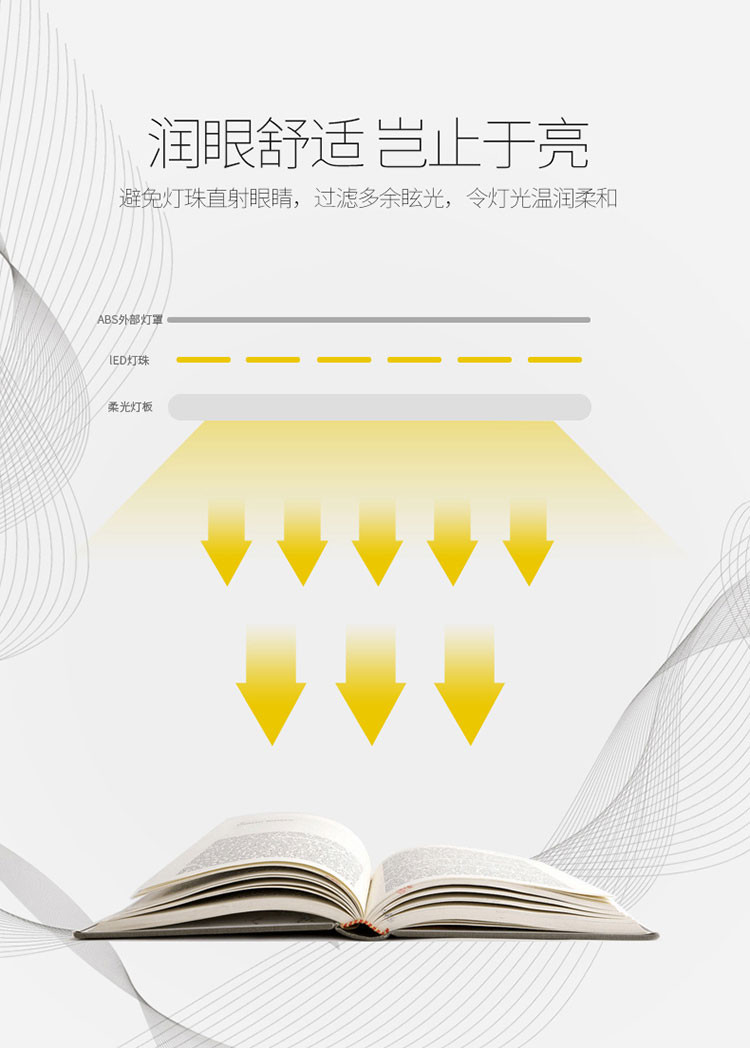 DP久量 led台灯护眼灯学生宿舍灯折叠便携充电宝台灯8000毫安DP-1050