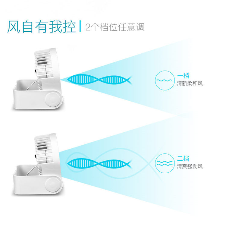 志高（CHIGO）usb小风扇家用电风扇宿舍办公室桌面小电扇便携迷你台式C6-3