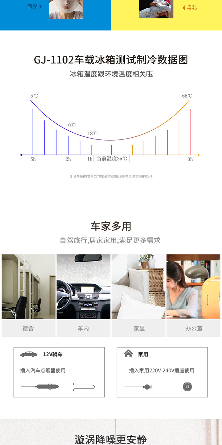 车管家 8L车家两用制冷迷你小冰箱GJ-1102