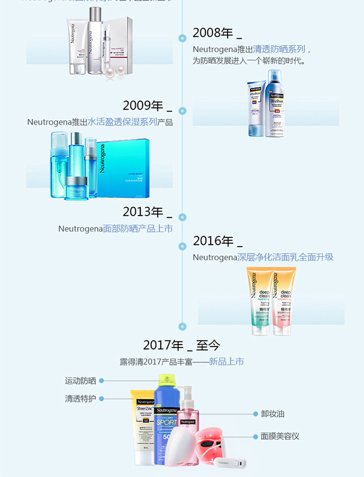 露得清轻透沁凉防晒喷雾 SPF50+ PA++++ 155g