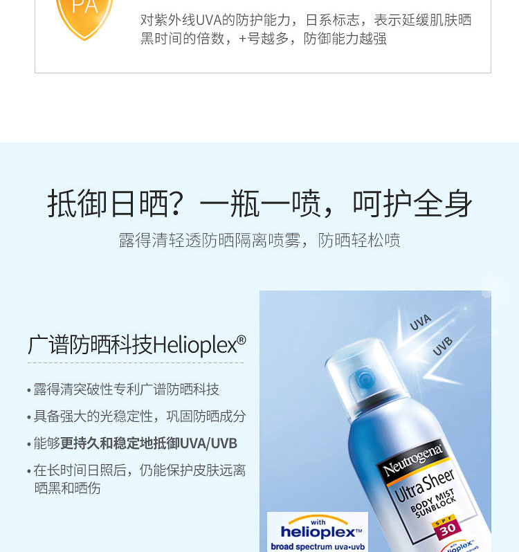 露得清轻透防晒隔离喷雾 SPF 35 PA+++ 141g